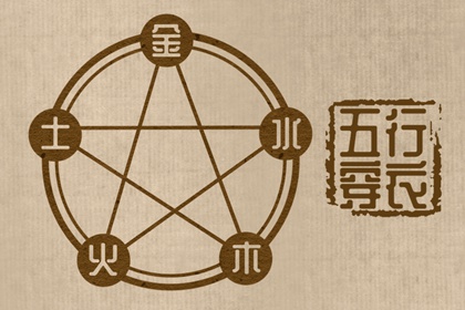 取名字周易|男婴取名|易金取名大全|起名周易免费|八字喜神取名